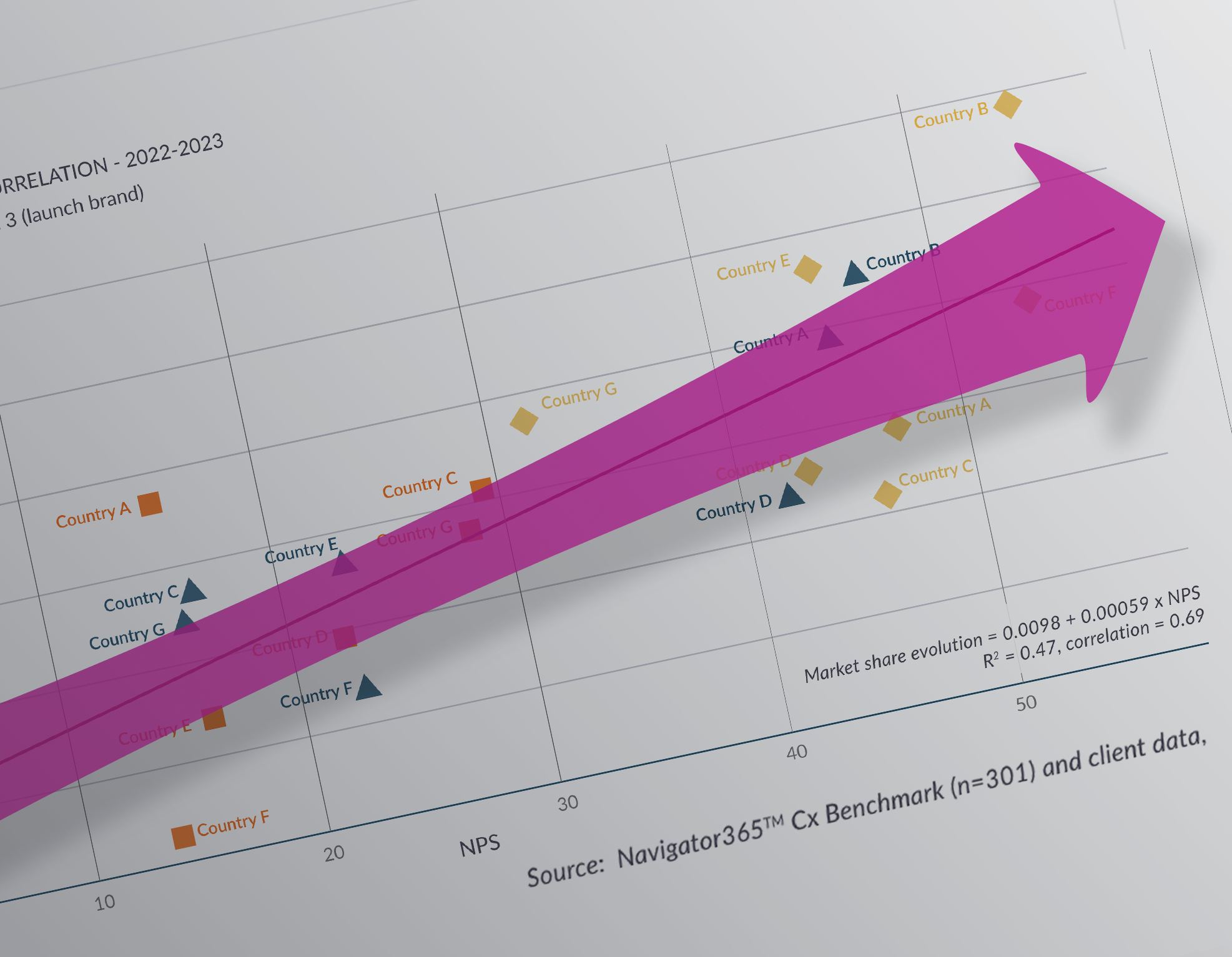 Blog_thumb_visual_BM_correlation_2024nov (1)