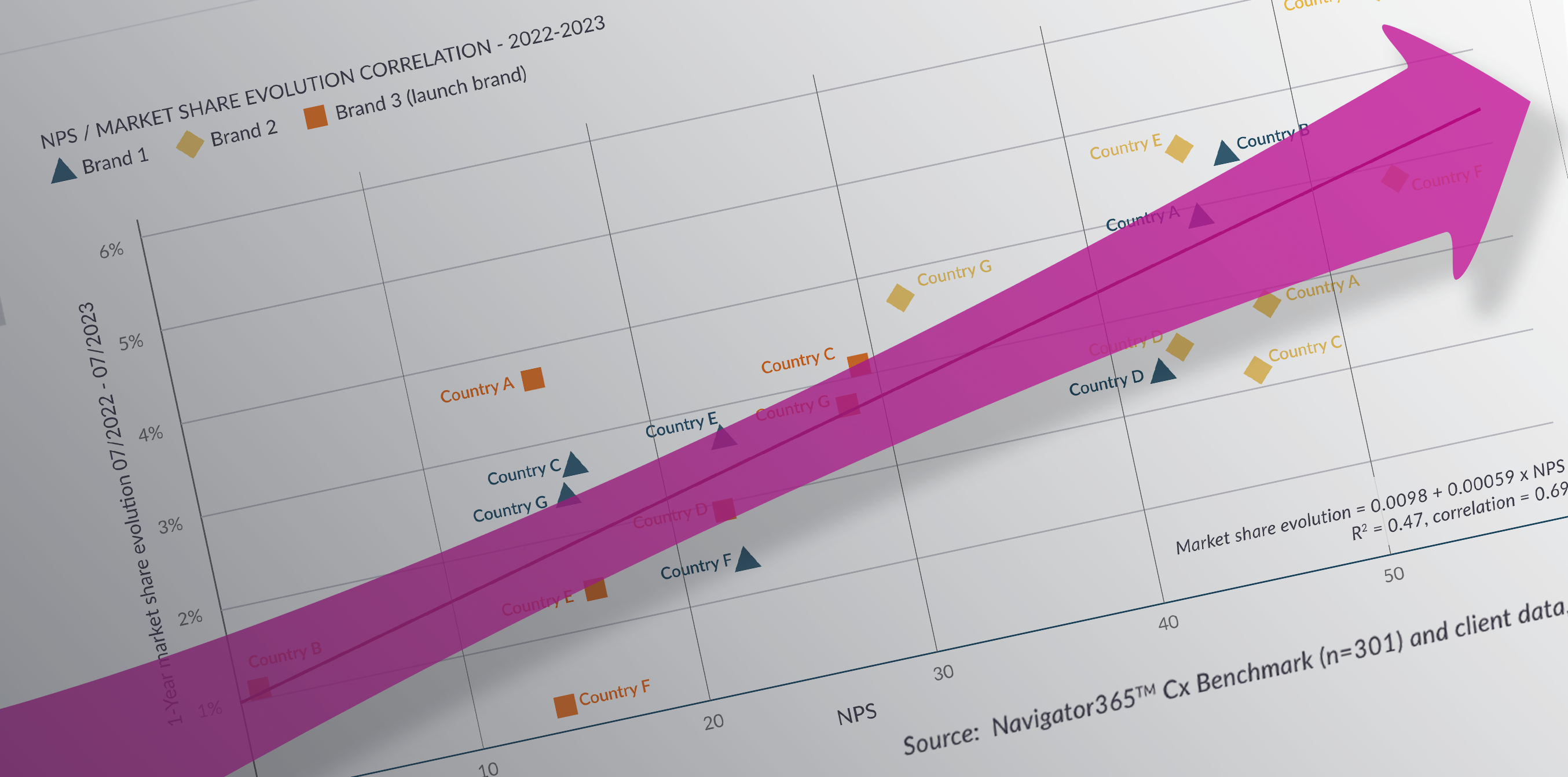 Blog_header_visual_BM_correlation_2024nov